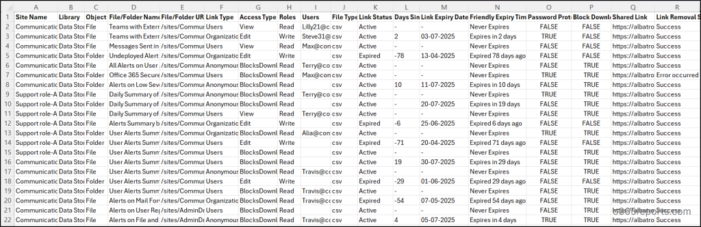 Generate report to preview links before removal