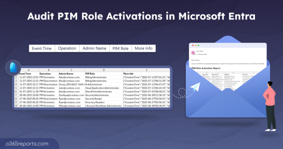 Audit PIM Role Activations in Microsoft Entra