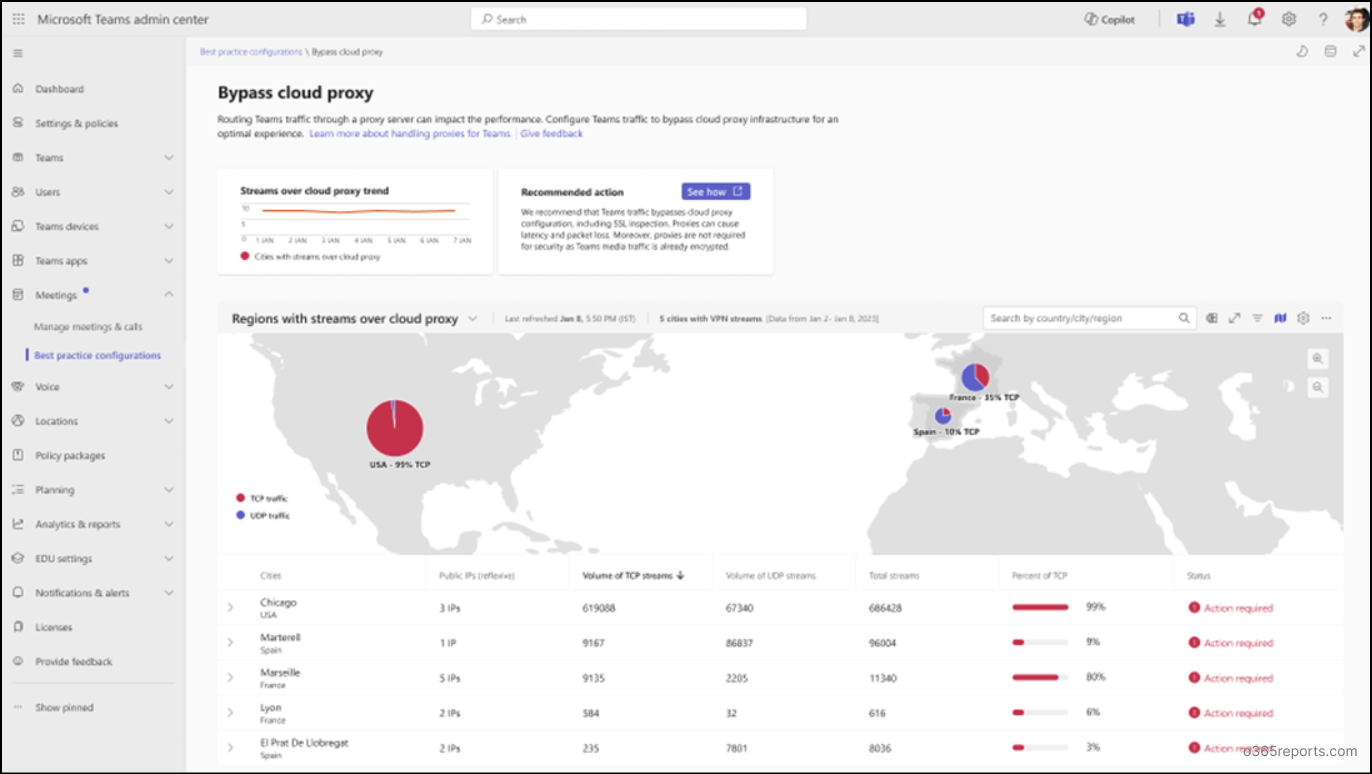 bypass-cloud-proxy