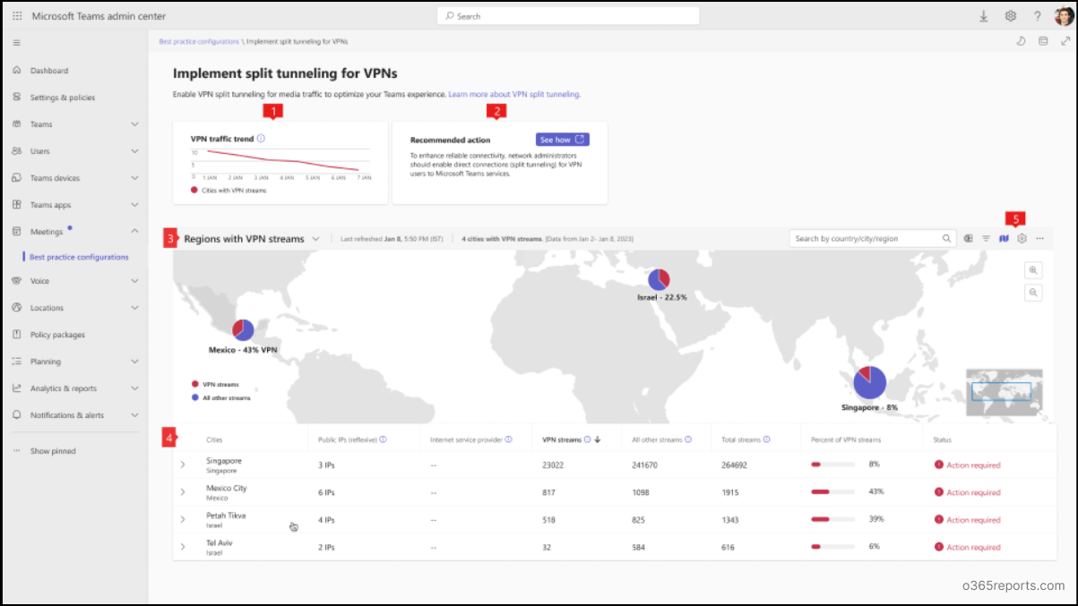 implement-split-tunnelling-for-vpns