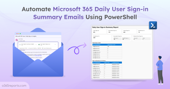 Set Up Automated Microsoft 365 User Sign-in Summary Email Using PowerShell