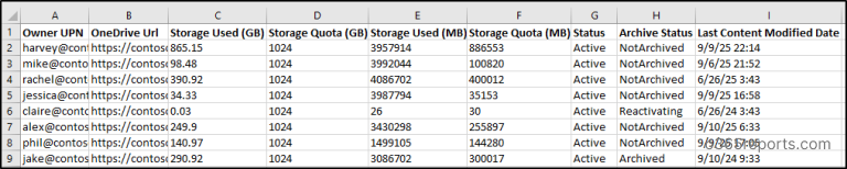 Export OneDrive Usage Report