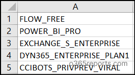 license-plan-names-csv-file