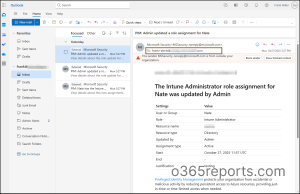 Testing Plus Addressing for Unlicensed Admin Notifications