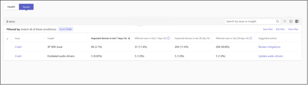 Fix Teams Client Health Issues Using Client Health Dashboard