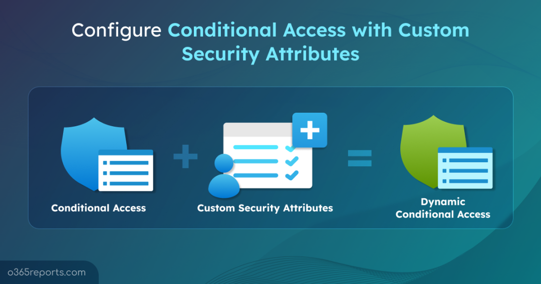 Configure Conditional Access with Custom Security Attributes