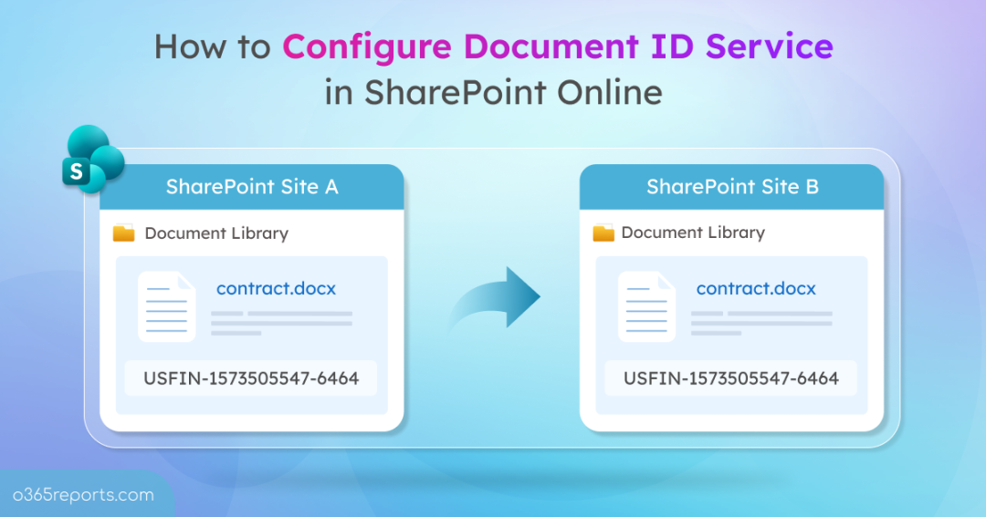 How to Activate Document ID Service in SharePoint Online