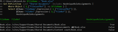 Understand Permission Inheritance in SharePoint Online