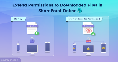 Extend Permissions to Downloaded Files in SharePoint Online Extend Permissions to Downloaded Files in SharePoint Online