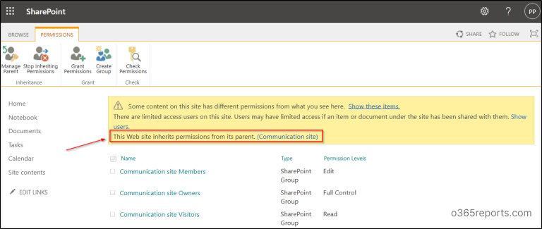 Understand Permission Inheritance in SharePoint Online