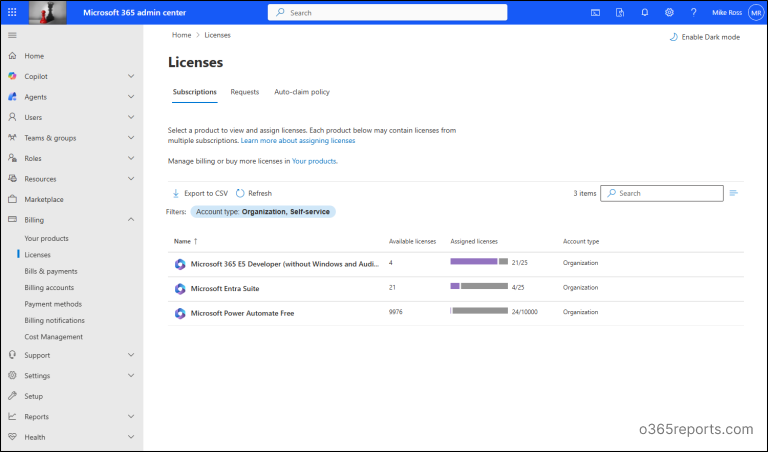 What is Microsoft 365 Admin Center