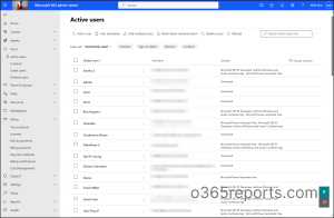 Manage users in Microsoft 365 admin center