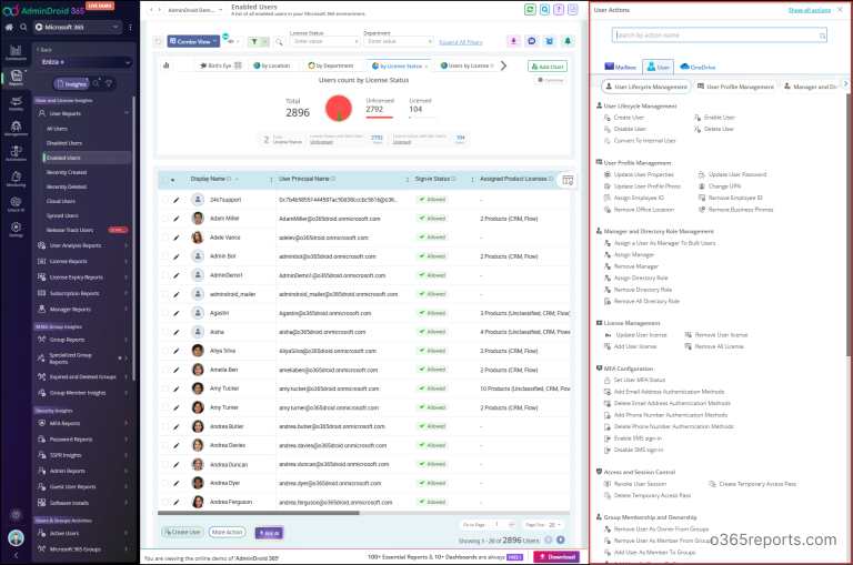 What is Microsoft 365 Admin Center