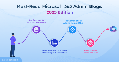 Microsoft 365 Admin Blogs