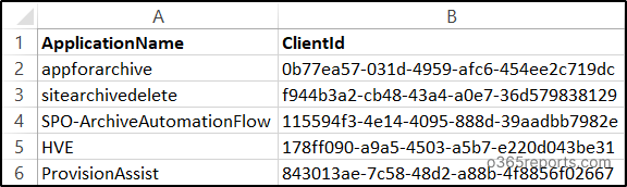 Bulk app access block - sample input
