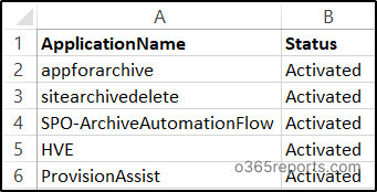 Bulk app activation - Sample Output