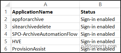 Bulk app sign-in enabled - Sample Output