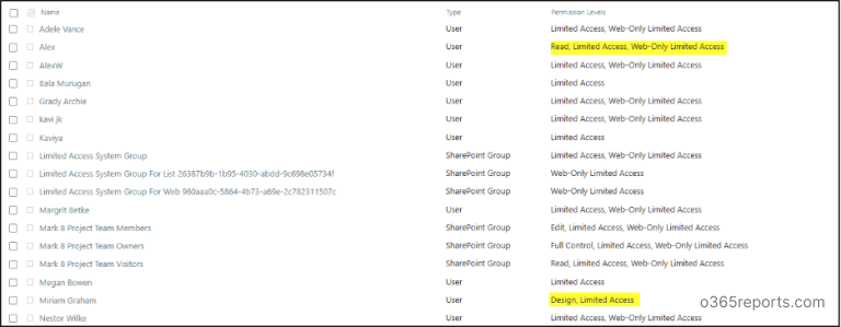Limited Access in SharePoint Online