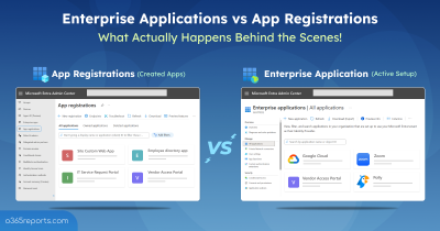 Difference Between App Registrations and Enterprise Apps Enterprise Applications vs App Registrations