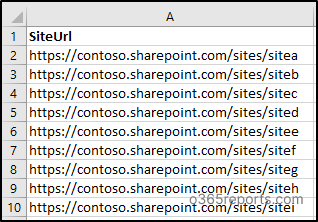 Input Limited Access Script