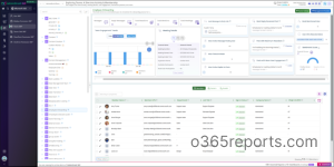 Export Teams Usage Report in Microsoft Teams