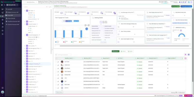 Export Teams Usage Report in Microsoft Teams