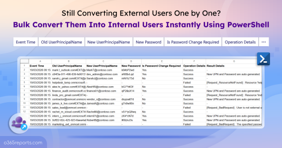 Bulk Convert External Users to Internal Users Using PowerShell
