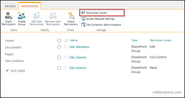 SharePoint Permission Level to Allow Read Only, But No Download