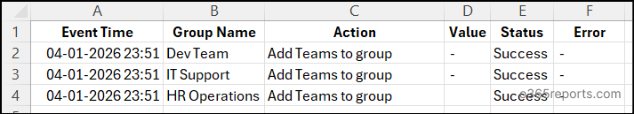 Add MS Teams to Multiple Microsoft 365 Groups output