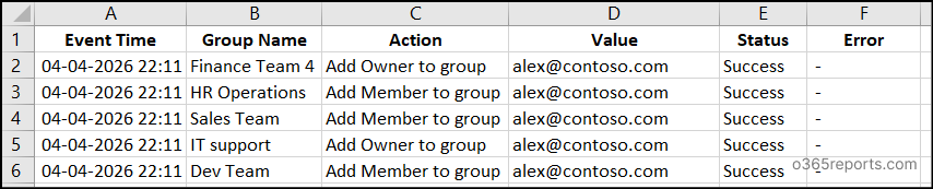 Add a User to Multiple Microsoft 365 Groups output csv