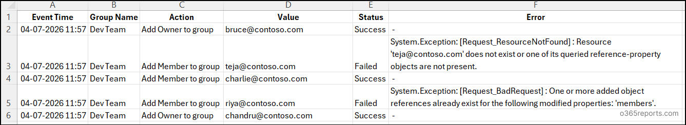 Add multiple users to a Microsoft 365 group output csv