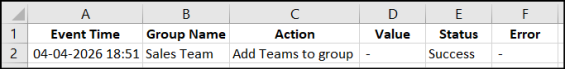 Manage Microsoft 365 Groups Using a PowerShell Script