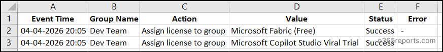 Assign licenses to a Microsoft 365 Group CSV output