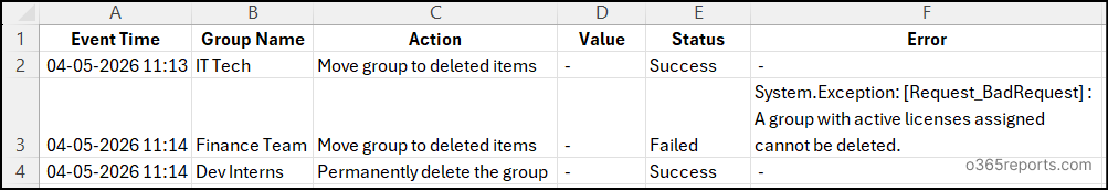 Delete Bulk Microsoft 365 Groups output csv