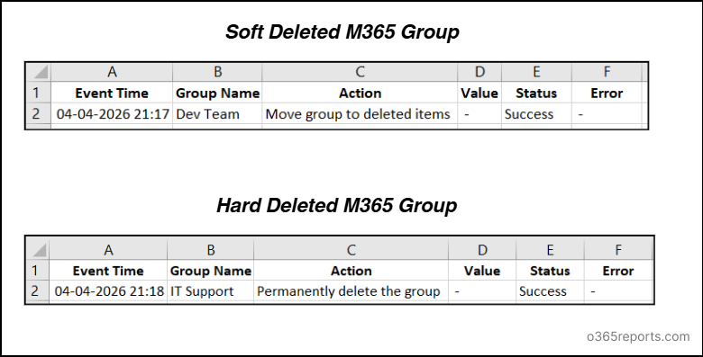 Delete a Microsoft 365 group csv output