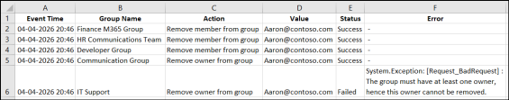 Manage Microsoft 365 Groups Using a PowerShell Script