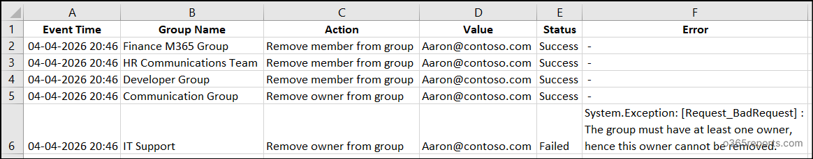 Remove a user from all M365 groups output CSV
