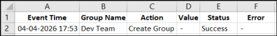 Manage Microsoft 365 Groups Using a PowerShell Script