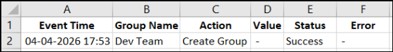 Manage Microsoft 365 Groups Using a PowerShell Script