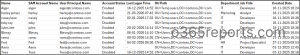 Accurate Last Logon Report Using PowerShell