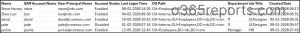 Last Logon Report for a Specific OU in Active Directory