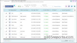 Users True Last Logon Time Report with AdminDroid