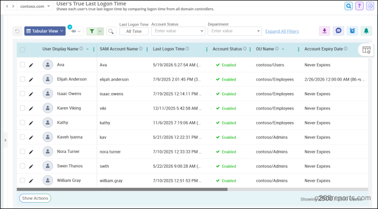 Get Active Directory Users True Last Logon Using PowerShell