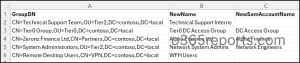 Rename Groups in Active Directory