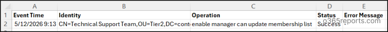 Manage Active Directory Groups Using PowerShell Script