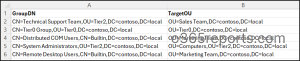Move Groups Across OUs in Active Directory