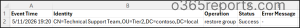 Restore Deleted Active Directory Groups