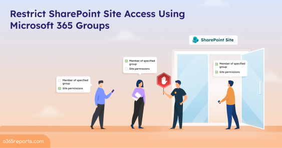 Restrict SharePoint Site Access Using Groups in Microsoft 365