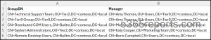 Add Managers for Multiple Groups in Active Directory