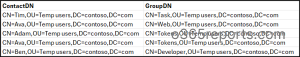 Add Contacts to Multiple Groups in Active Directory Using PowerShell